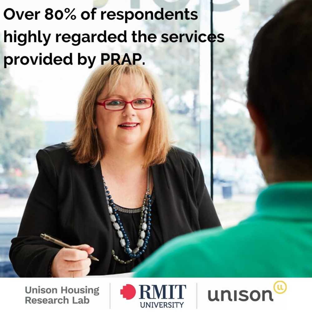 A woman with glasses and a pen speaks to a man in a green shirt. Text reads: Over 80% of respondents highly regarded the services provided by PRAP. Logos: Unison Housing, RMIT University, Unison.
